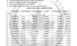 AĞIN’DA 22 ARSA SATIŞA ÇIKARILDI