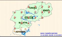 METEOROLOJİDEN YAĞIŞ UYARISI