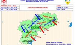 METEOROLOJİDEN YOĞUN KAR VE KUVVETLİ RÜZGAR UYARISI