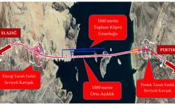 PERTEK KÖPRÜSÜ'NDE GÜZERGÂH BELLİ OLDU