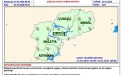 METEOROLOJİDEN ÇIĞ UYARISI