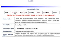 KUVVETLİ RÜZGAR VE FIRTINA UYARISI