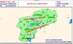 KUVVETLİ YAĞIŞ UYARISI