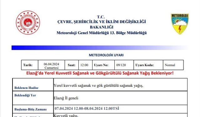 ELAZIĞ İÇİN KUVVETLİ YAĞIŞ UYARISI!