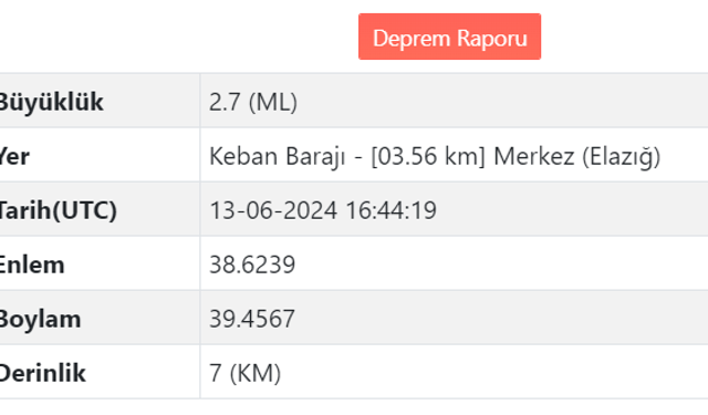 ELAZIĞ’DA BUGÜN 2. DEPREM!