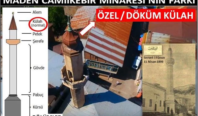 CAMİ-İ KEBİR’DE NE ZAMAN NAMAZ KILINACAK?