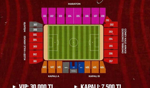 TARAFTARA KOMBİNE ÇAĞRISI