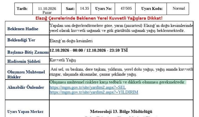 KUVVETLİ YAĞIŞ UYARISI