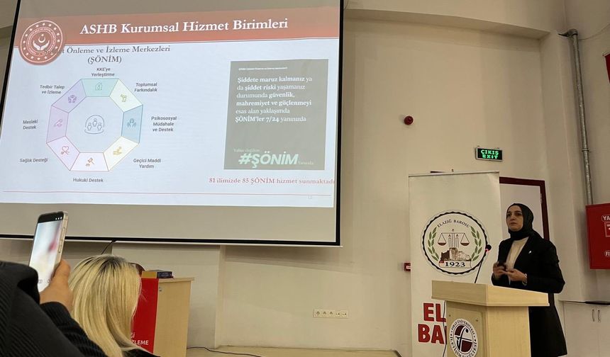 ÜNİVERSİTE ÖĞRENCİLERİNE ŞİDDET FARKINDALIK SEMİNERİ