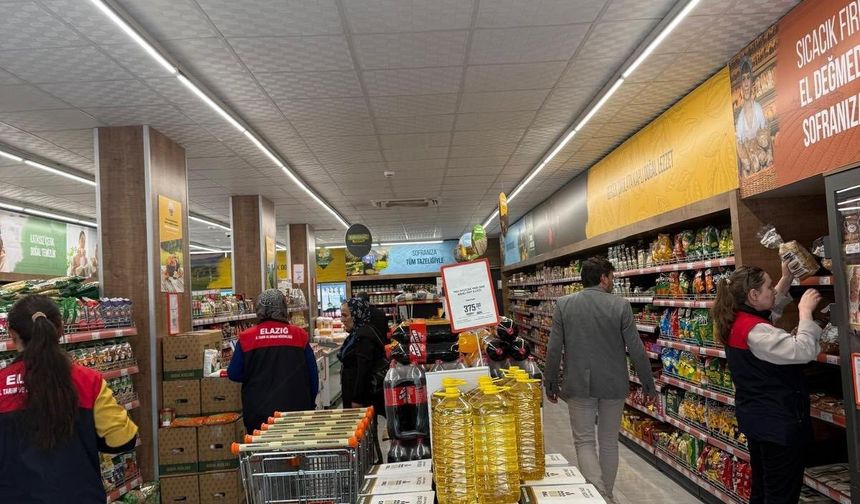 MARKET VE GIDA İŞLETMELERİNE DENETİM