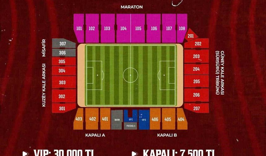 TARAFTARA KOMBİNE ÇAĞRISI