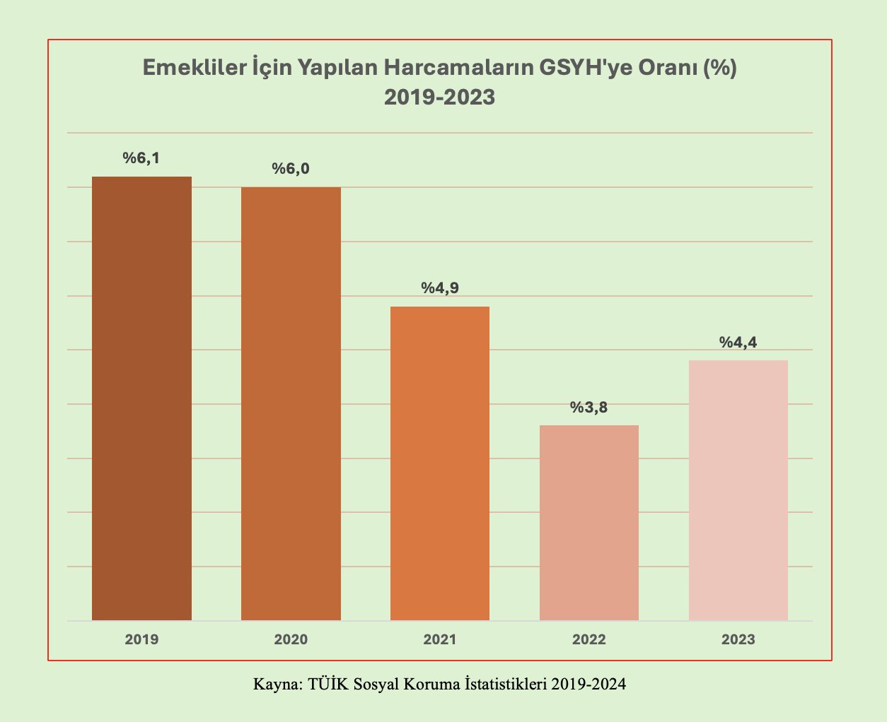 01 Manşet Emekli̇ler Gülsün (2)