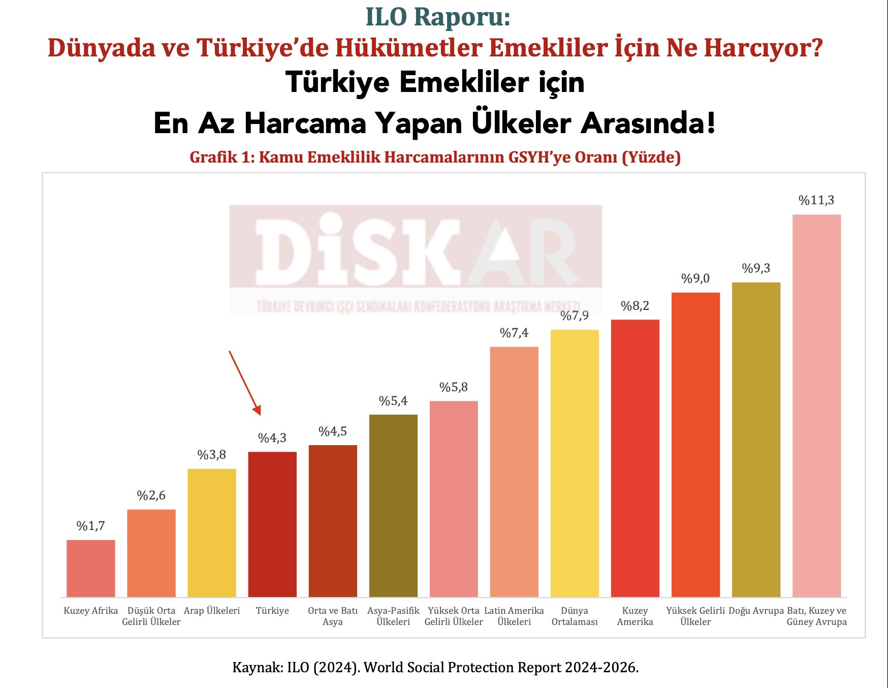 01 Manşet Emekli̇ler Gülsün (3)