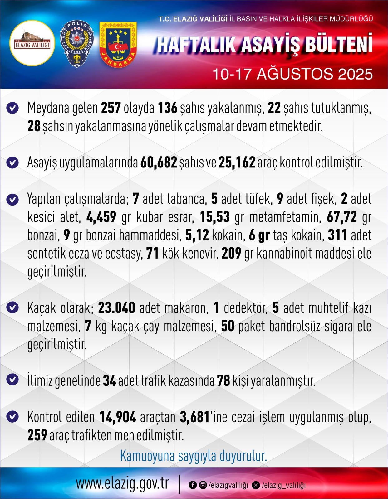 A W520159 01