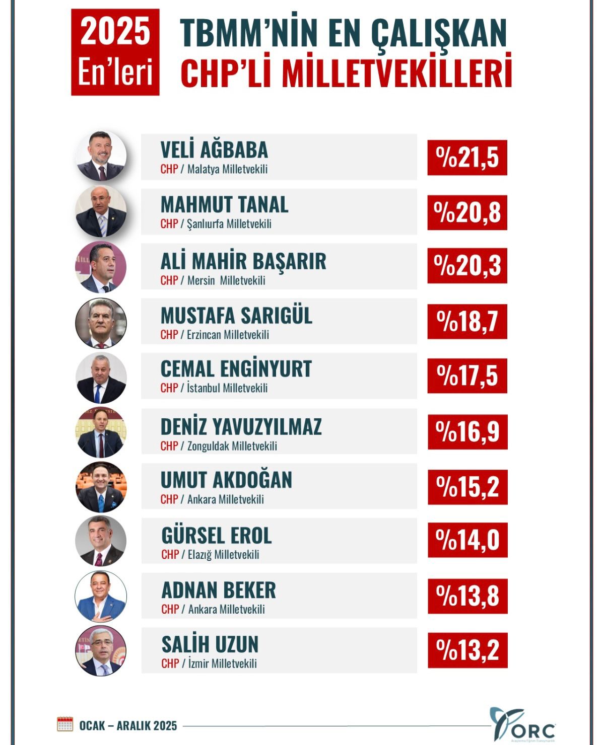 4Cb319Ad 72C1 4A0E Ae6B 48D924606862