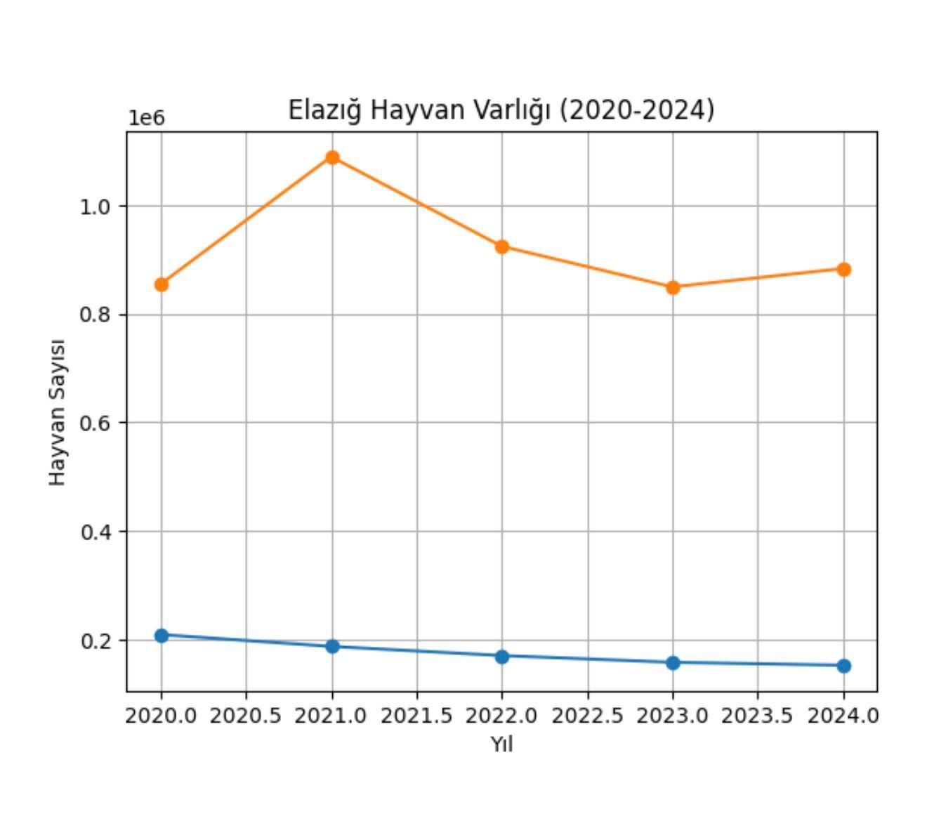 14F6B3D6 A58A 4762 A00B 46A4C759B582