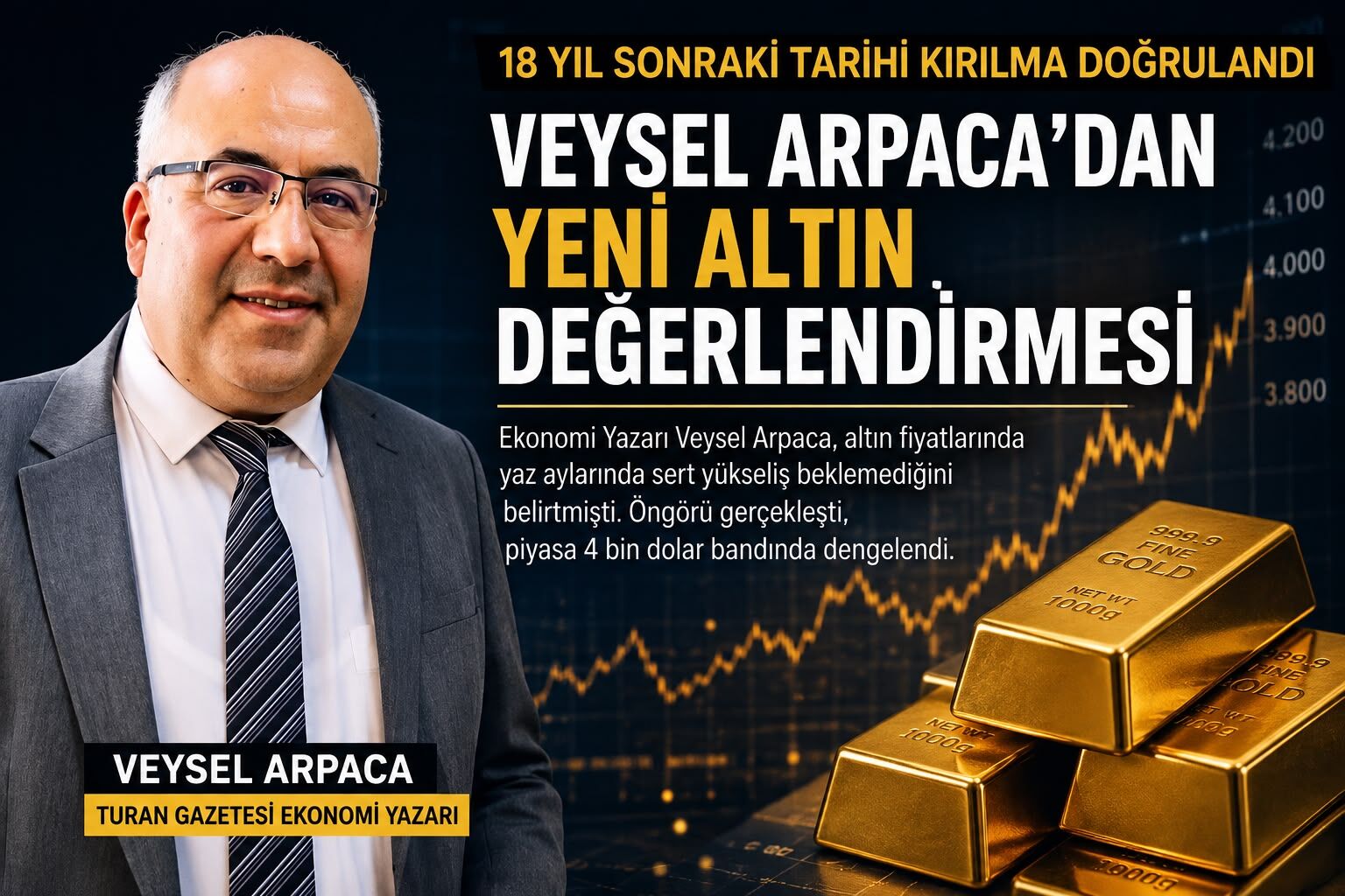 VEYSEL ARPACA’DAN YENİ ALTIN DEĞERLENDİRMESİ