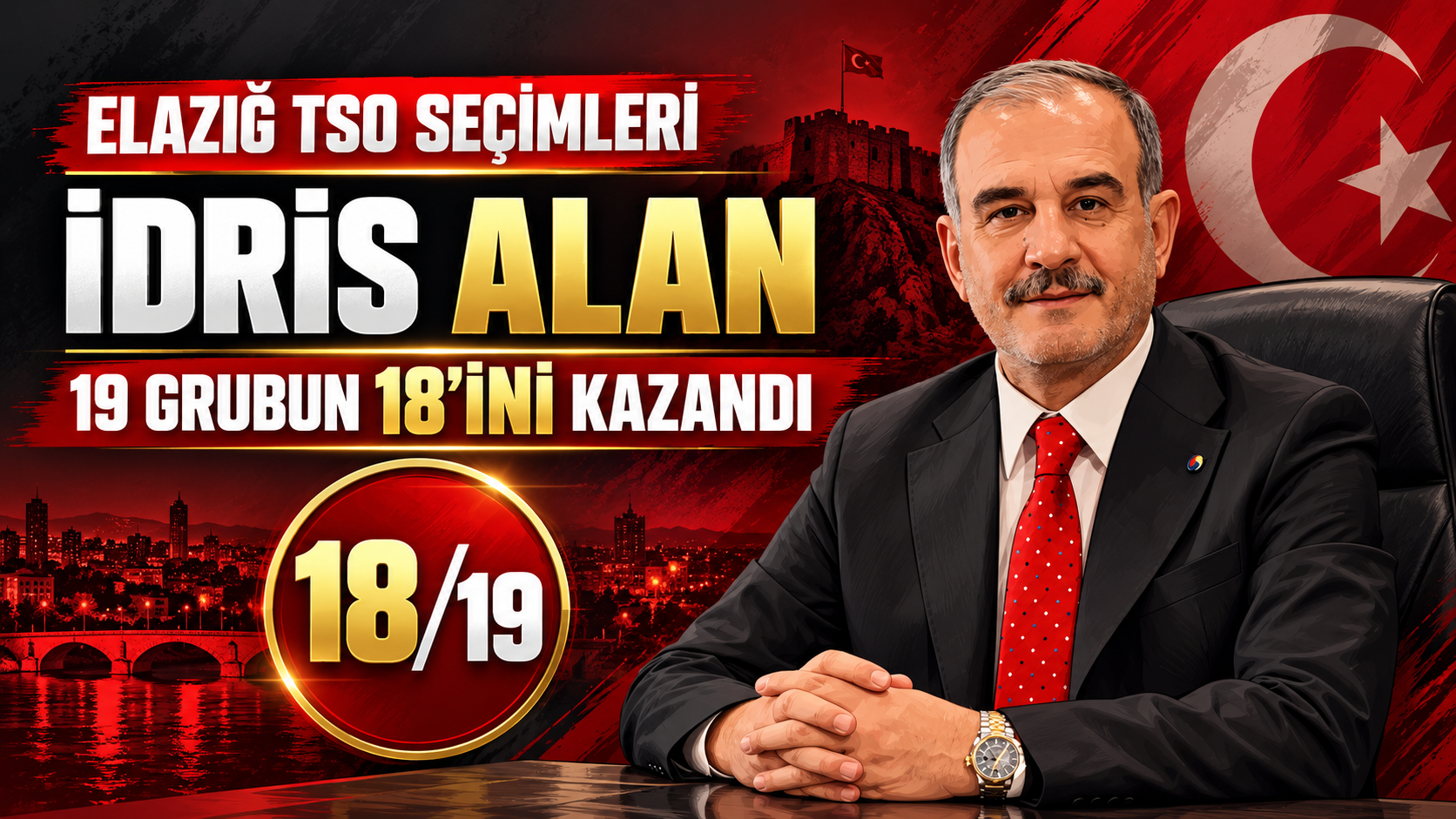 İDRİS ALAN 19 GRUBUN 18’İNİ KAZANDI